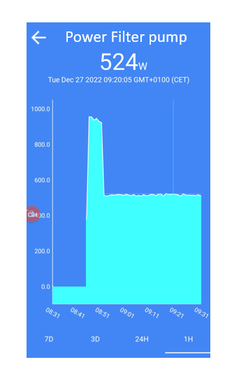 Wifipool stekker 16A vermogensmeting