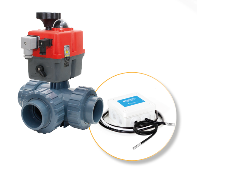 Automatic 3-weg valve 50 mm L-bore with Benisol temp controller - plug &amp; play