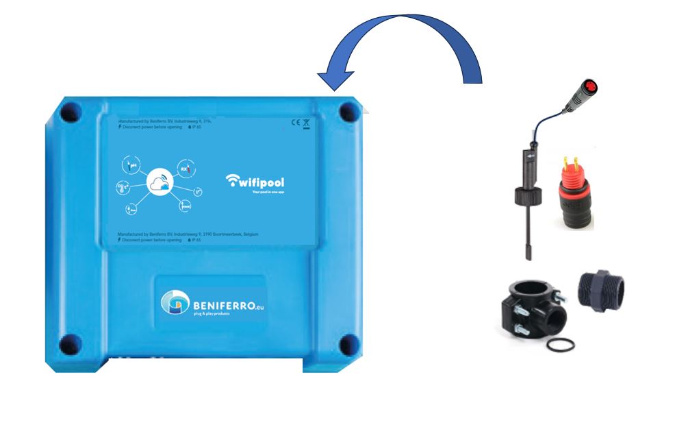 Additional flow switch on CONNECT PRO measuring and control box - including installation material