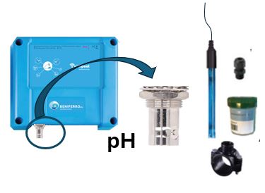 &quot;Additional pH measurement on CONNECT PRO measuring and control box - excluding probe and installation material.&quot;