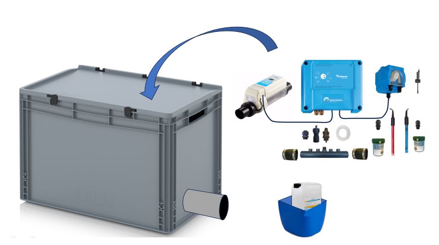 Salt electrolysis HS pre-assembled in box with pH and RX control - Wifi - 16g/h - Swimming pool 50m³ - with flow switch