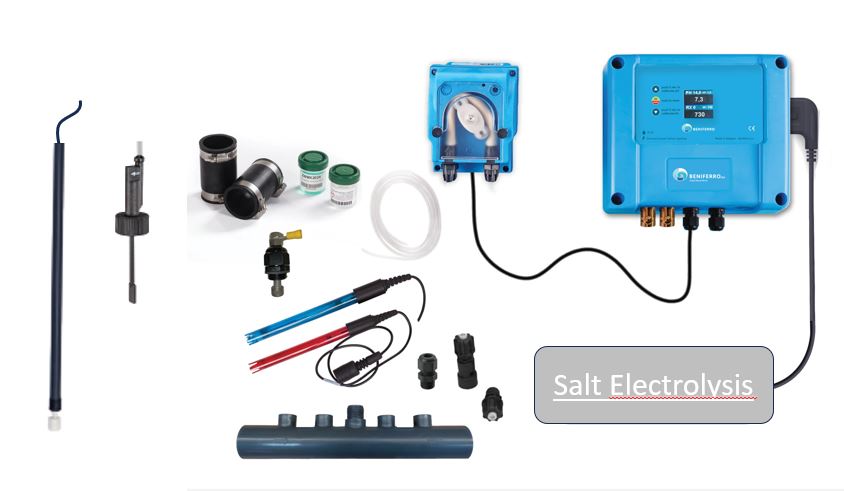 Salt electrolysis control device with pH and RX control and plug for salt electrolysis of your choice - Display - with flow and level switch