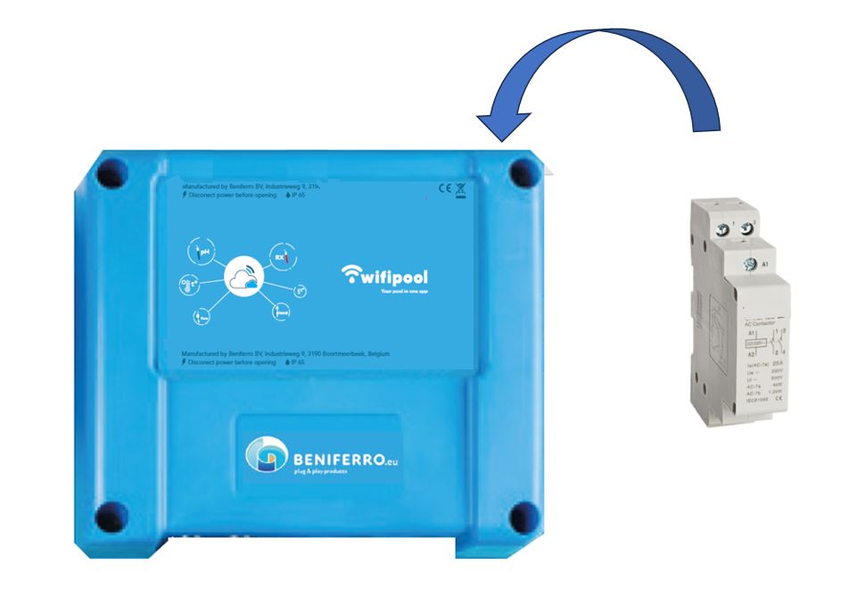 Additional contactor 20A 2-phase on CONNECT PRO measuring and control box for do-it-yourself connection of devices up to 4.4 kW, such as electric heating, heat pump, etc.