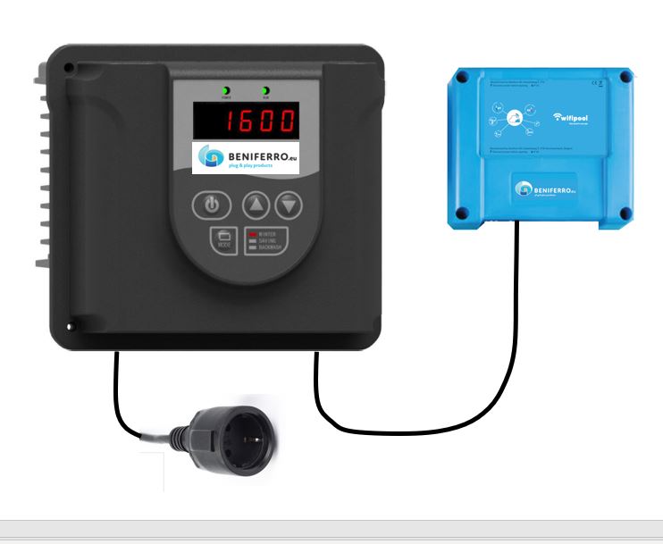 Additional frequency controller on CONNECT PRO measuring and control box - Frequency controller IP20 230V - 1.5 kW (2PK)