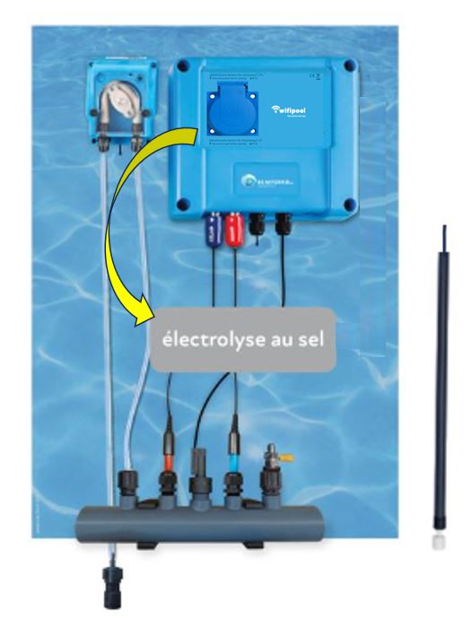 Salt electrolysis control device pre-mounted on wall plate with pH and RX control and plug for salt electrolysis of your choice - WiFi - with flow switch